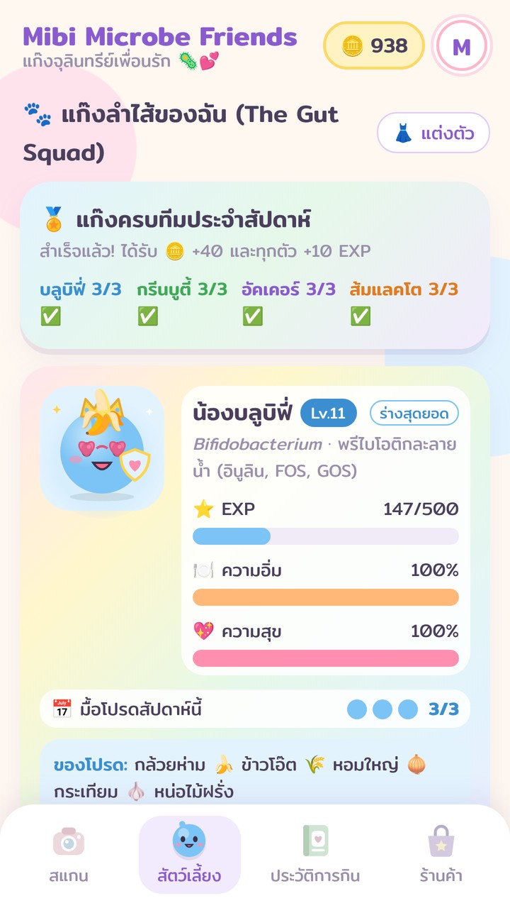 น้องจุลินทรีย์ใน Mibi