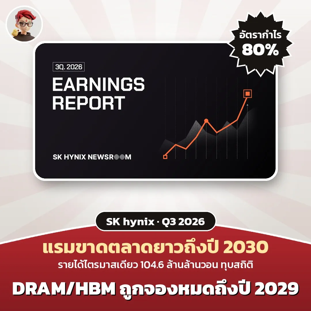 SK hynix ไตรมาส 3 รายได้ 104.6 ล้านล้านวอน อัตรากำไร 80% ชี้แรมขาดตลาดถึงปี 2030